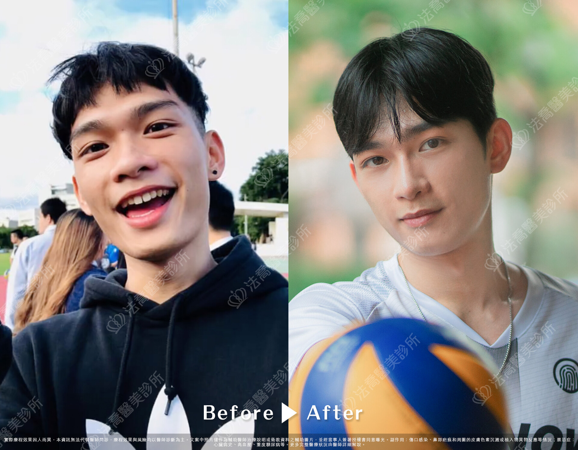 法喬醫美診所,邱浚彥