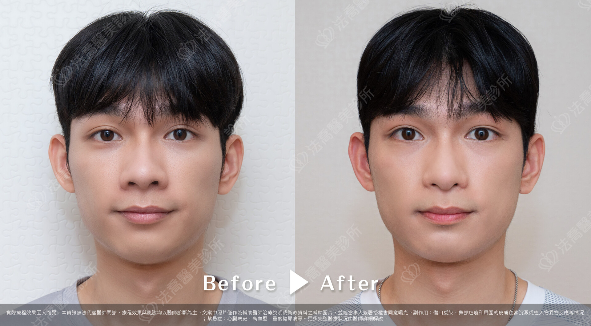 法喬醫美診所,邱浚彥