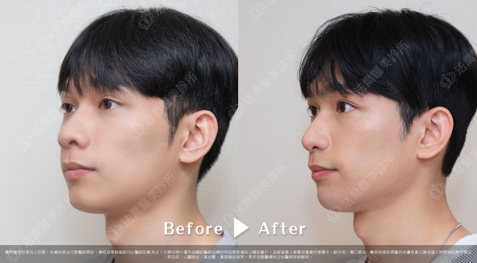 法喬醫美診所,邱浚彥