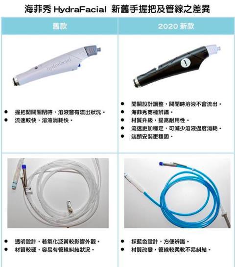 海菲秀-認明美國原廠握把
