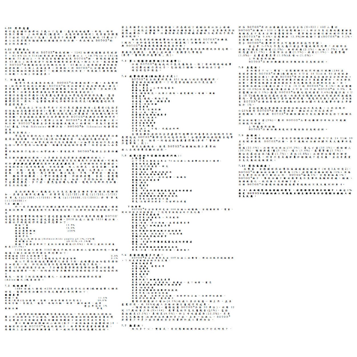 保妥適肉毒桿菌仿單