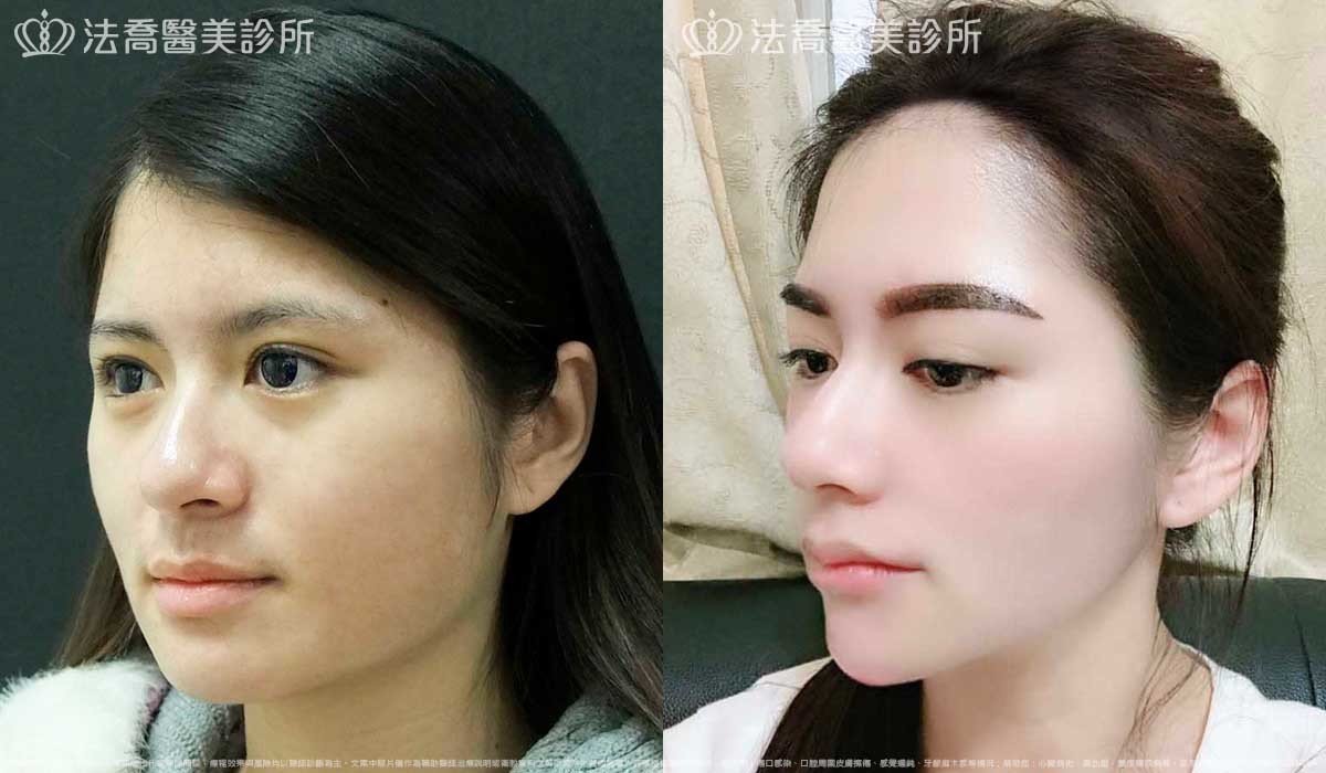 法喬醫美診所,邱浚彥