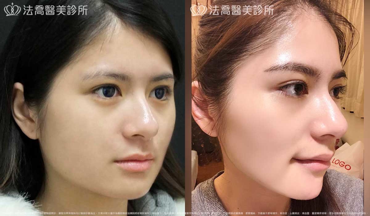 法喬醫美診所,邱浚彥