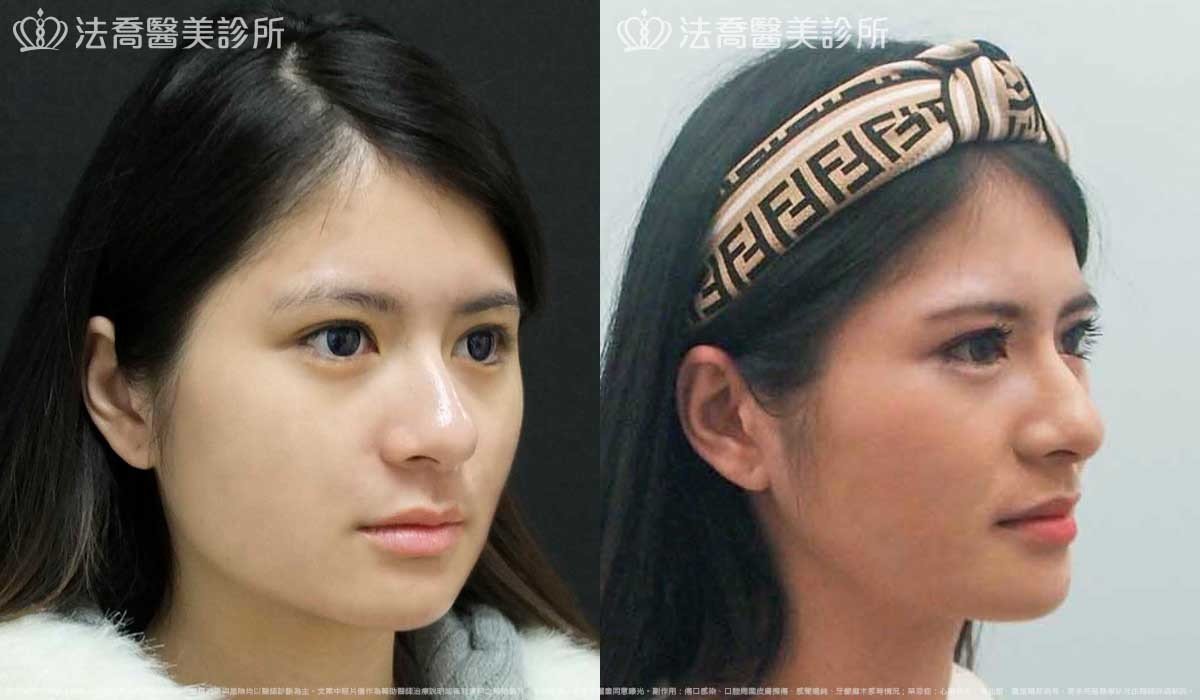 法喬醫美診所,邱浚彥