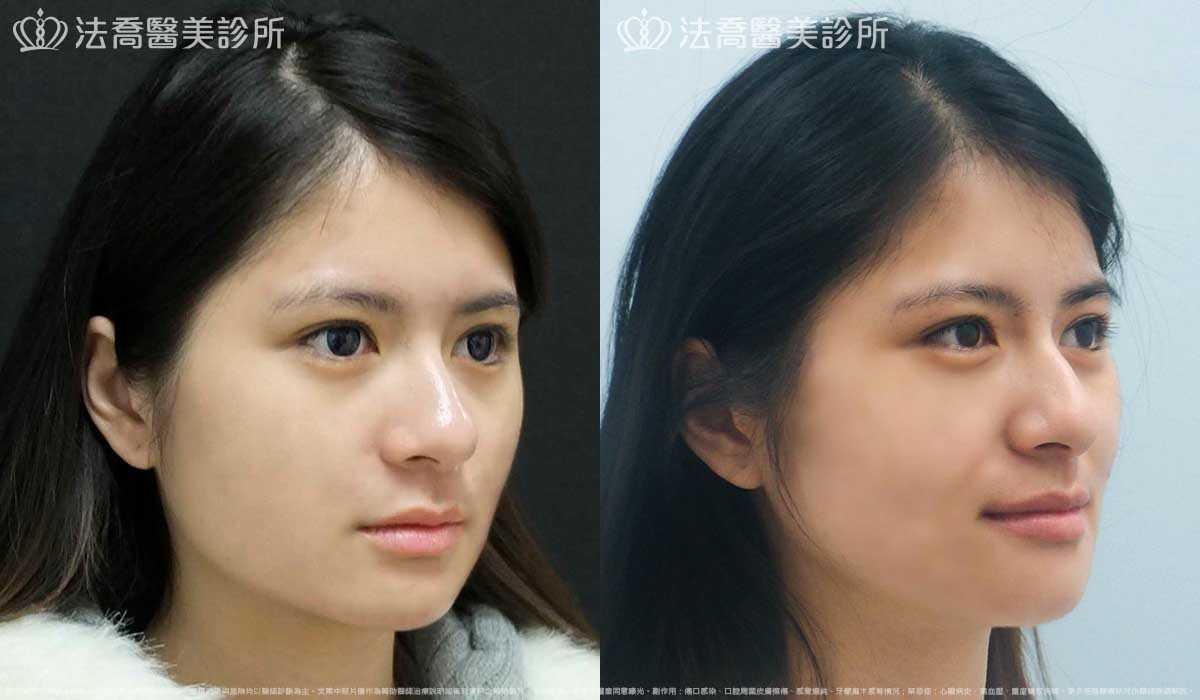 法喬醫美診所,邱浚彥