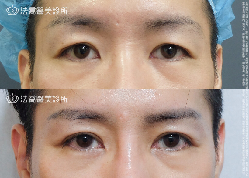 法喬醫美診所,邱浚彥