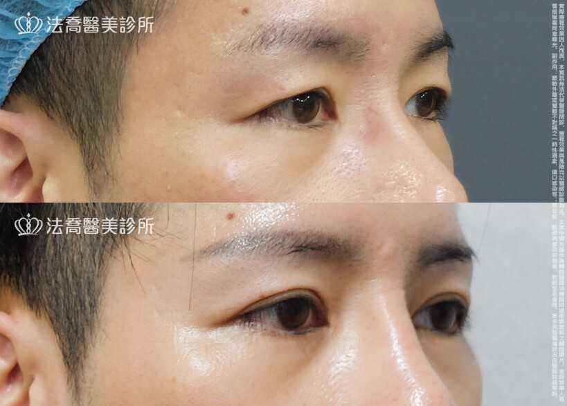 法喬醫美診所,邱浚彥