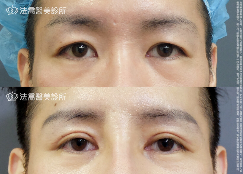 法喬醫美診所,邱浚彥