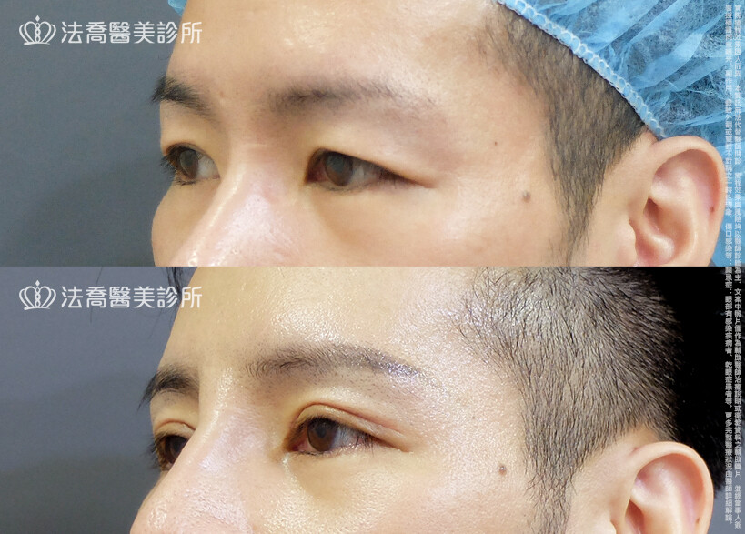 法喬醫美診所,邱浚彥