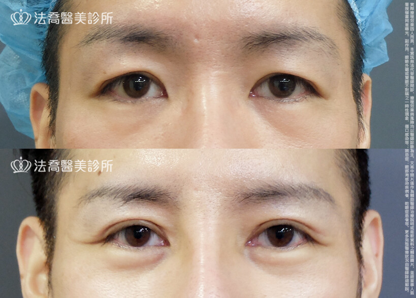 法喬醫美診所,邱浚彥