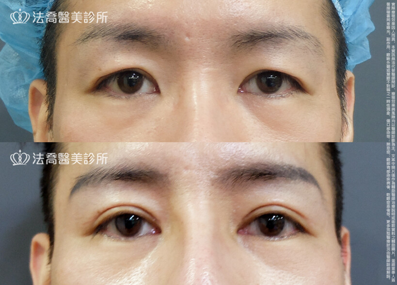 法喬醫美診所,邱浚彥