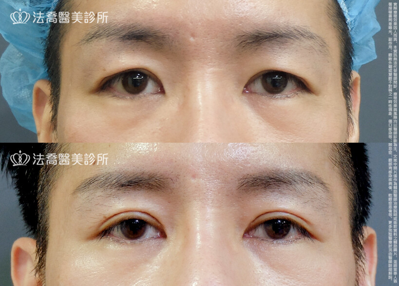 法喬醫美診所,邱浚彥