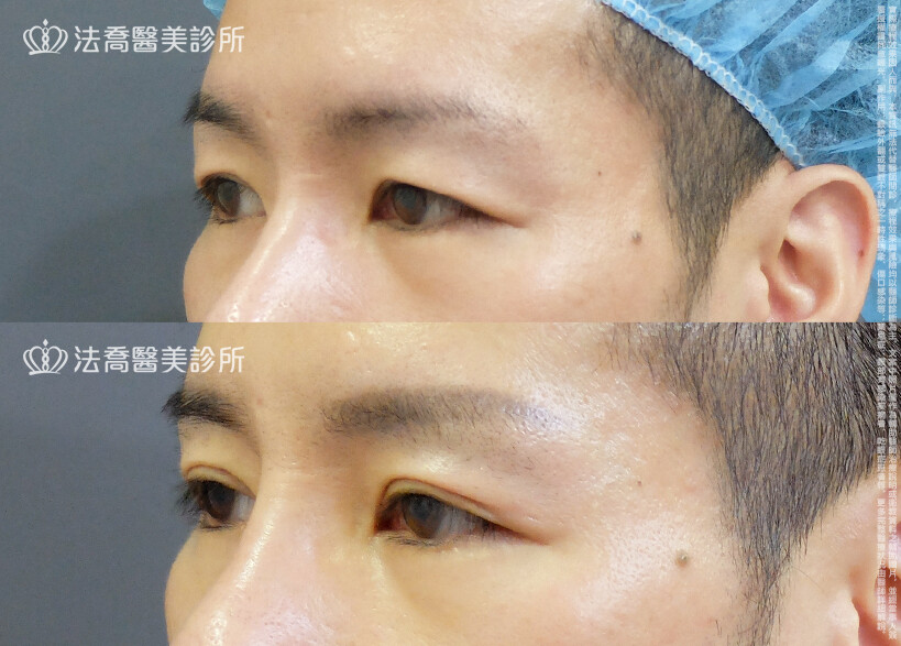 法喬醫美診所,邱浚彥