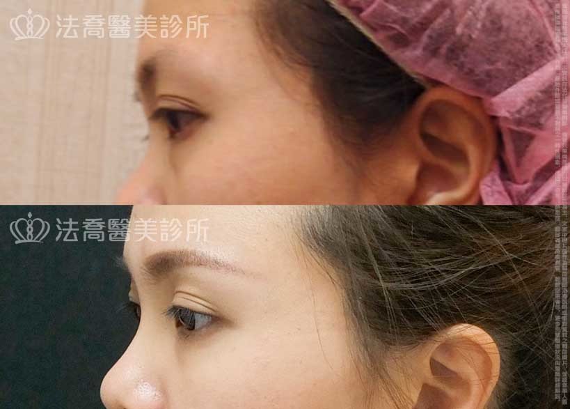 法喬醫美診所,邱浚彥