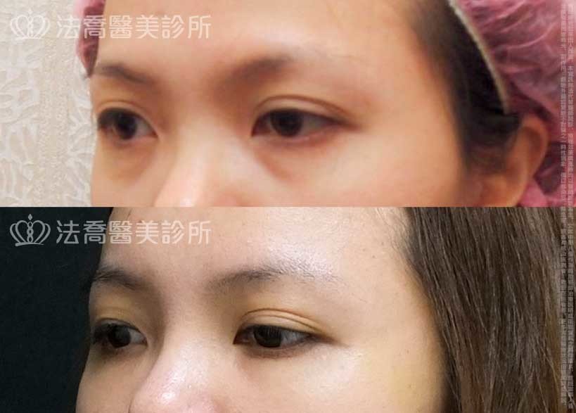 法喬醫美診所,邱浚彥