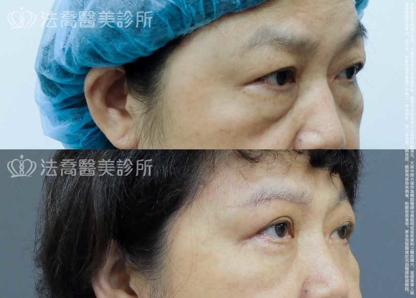 法喬醫美診所,邱浚彥