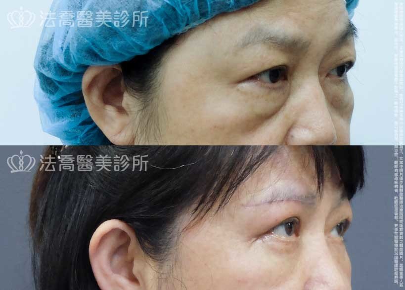 法喬醫美診所,邱浚彥