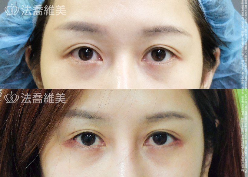 醫美診所