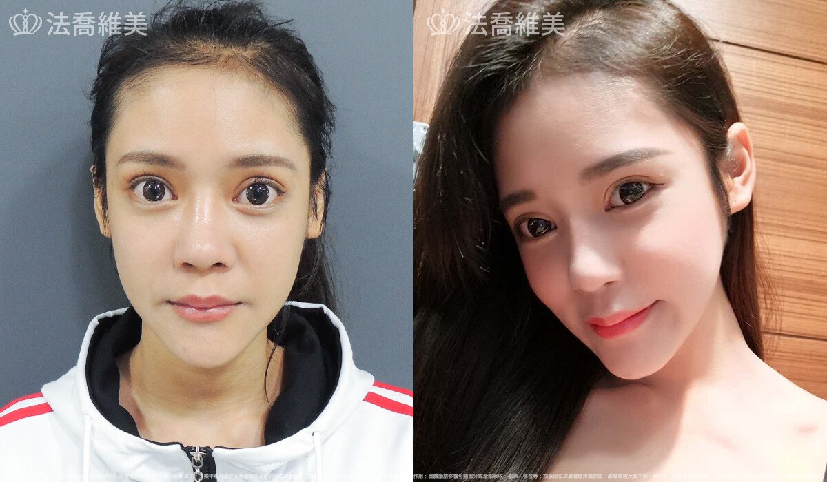 法喬醫美診所