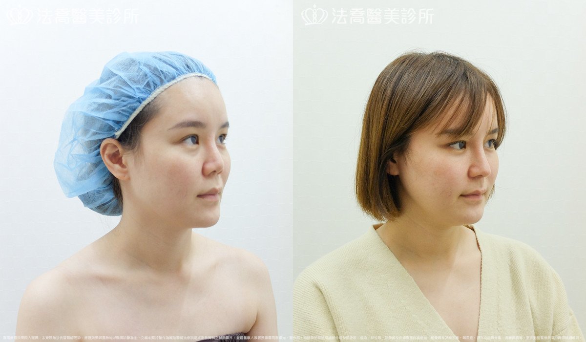 法喬醫美診所,邱浚彥
