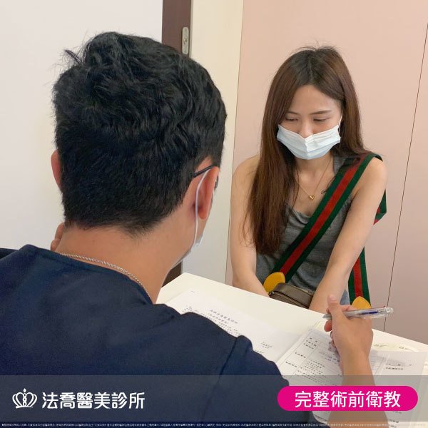法喬醫美診所,邱浚彥,墊下巴