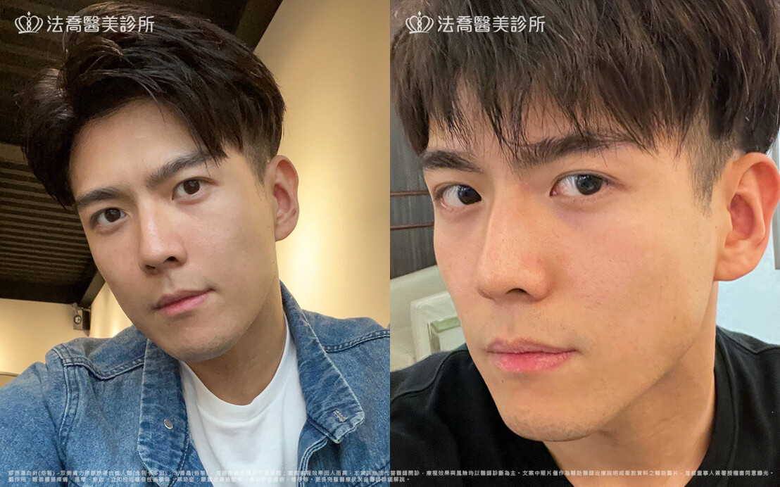 法喬醫美診所,邱浚彥,張慈恩