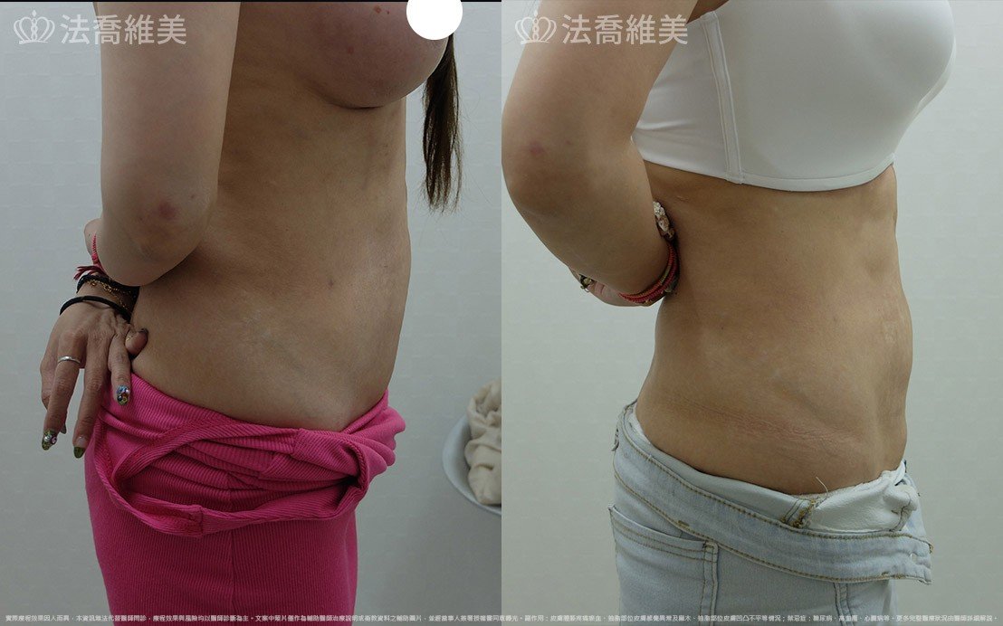 法喬醫美診所,邱浚彥