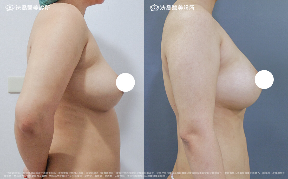 法喬醫美診所