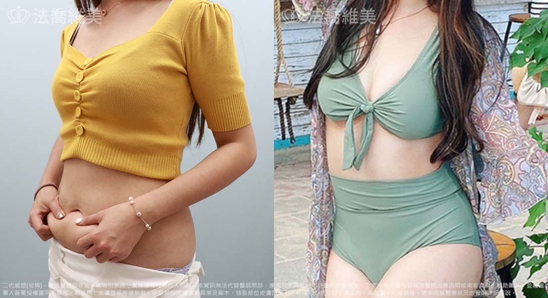 法喬醫美診所,邱浚彥