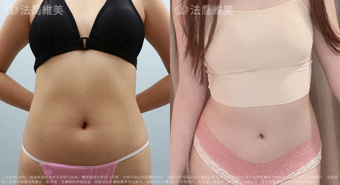 法喬醫美診所,邱浚彥