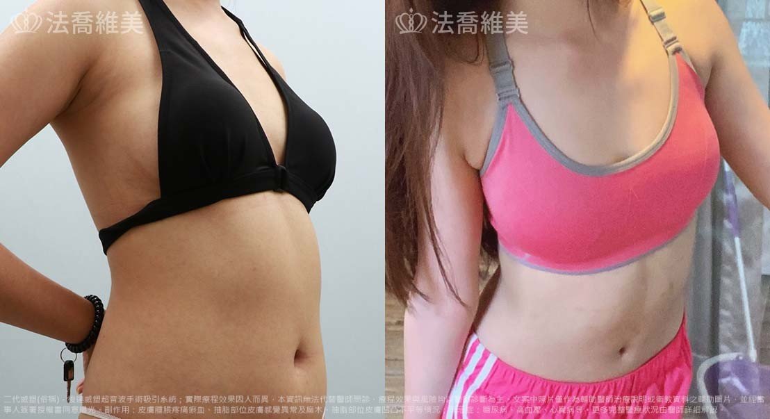 法喬醫美診所,邱浚彥