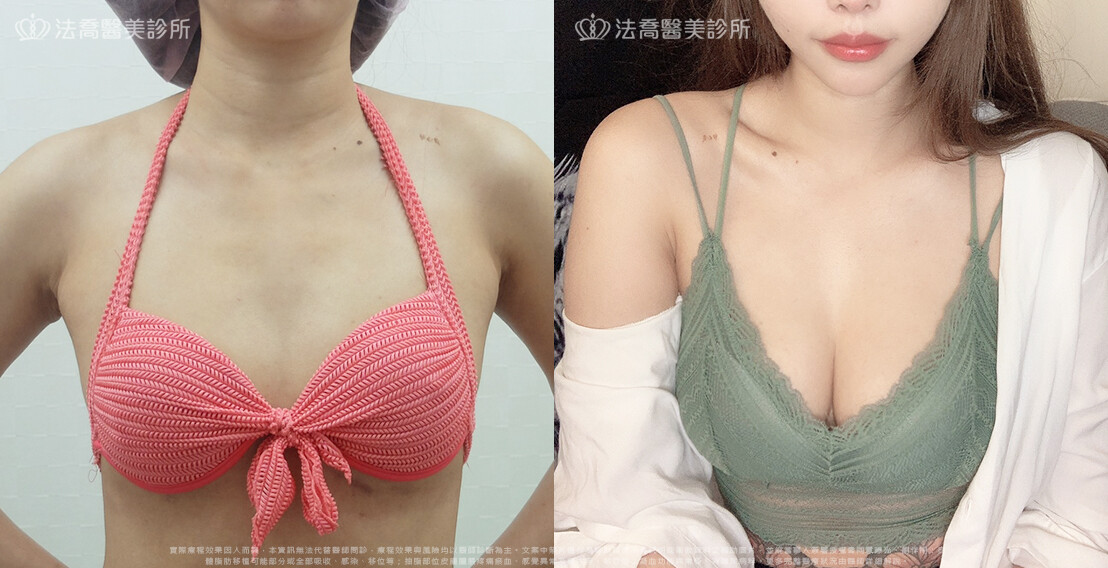 法喬醫美診所