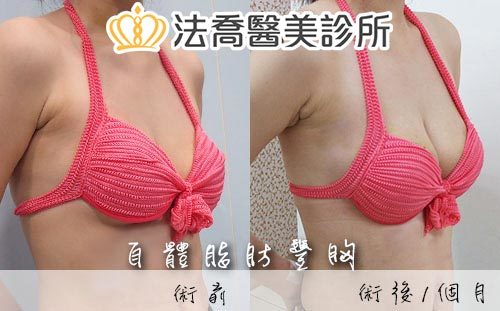 法喬醫美診所 邱浚彥