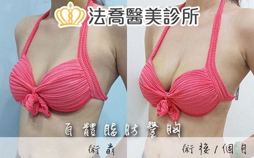 法喬醫美診所 邱浚彥