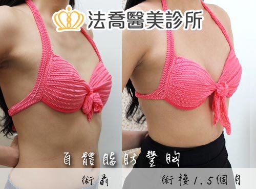 法喬醫美診所 邱浚彥