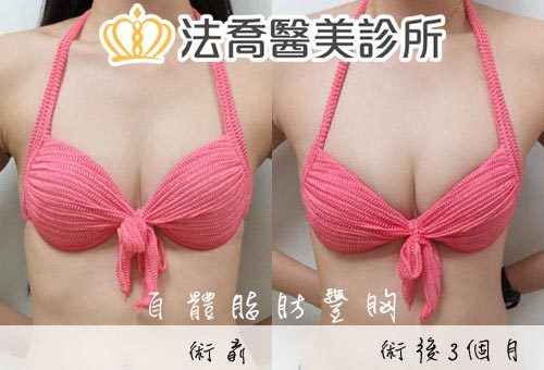 法喬醫美診所 邱浚彥