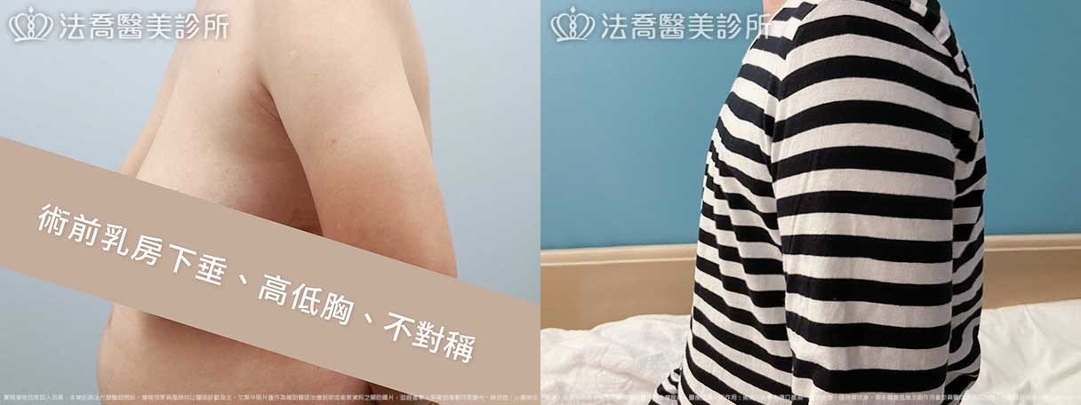 法喬醫美診所,邱浚彥