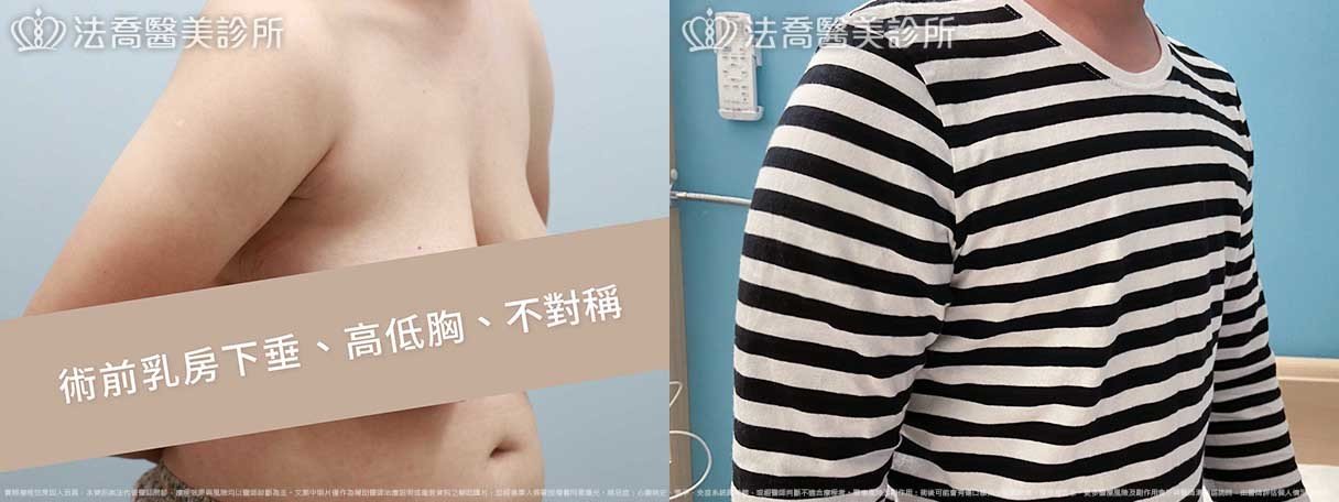法喬醫美診所,邱浚彥
