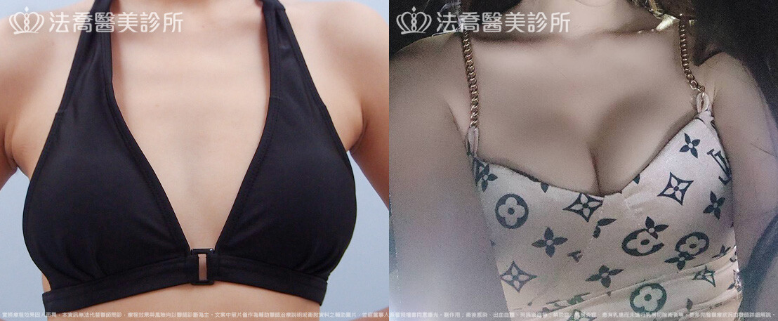 法喬醫美診所,邱浚彥