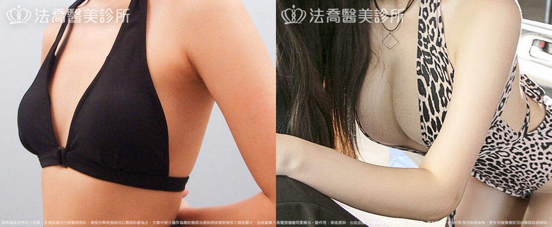 法喬醫美診所,邱浚彥