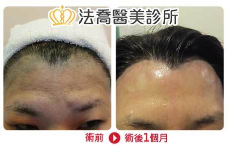 法喬醫美診所 邱浚彥醫師