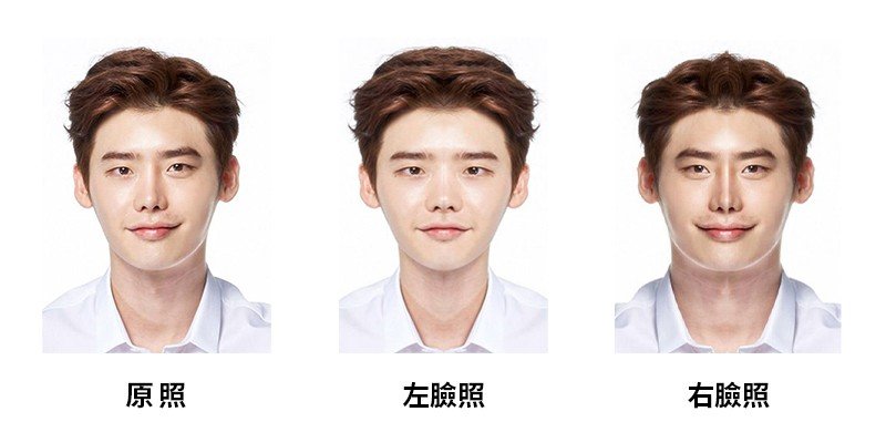 李鍾碩臉不對稱與完全對稱對比照