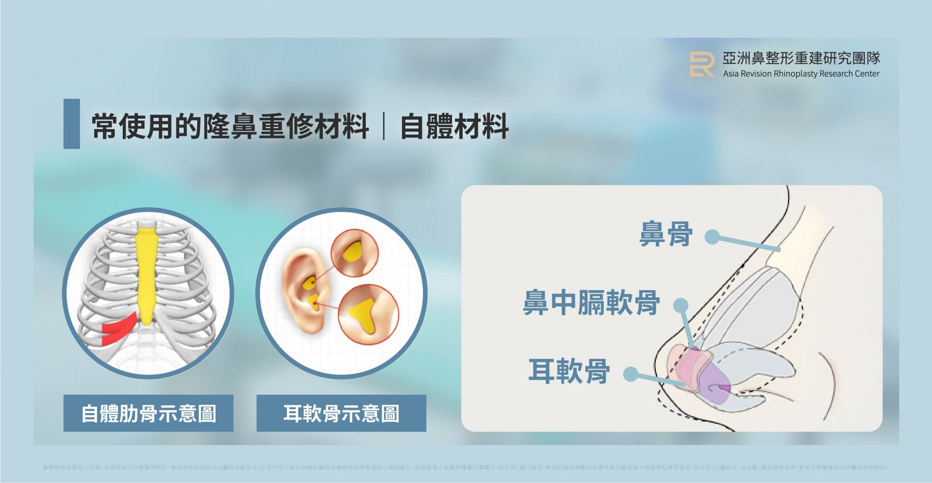 台北高雄二次隆鼻法喬邱浚彥